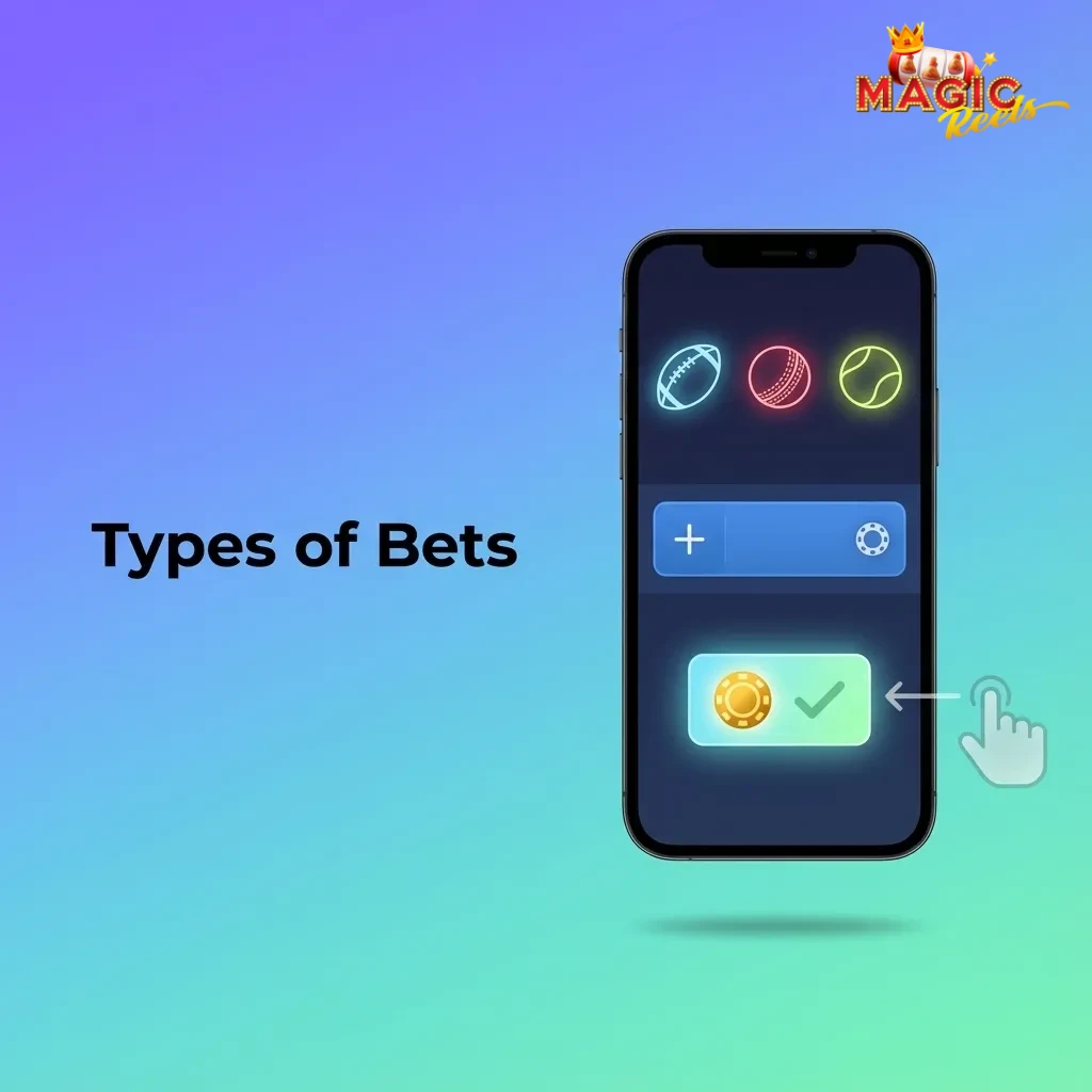 Infographic for Magic Reels showing three bet types: Single, System, and Express with brief risk and payout descriptions.